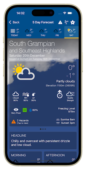 Download FREE and get 14-day Pro trial